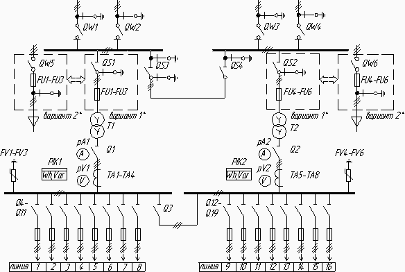 Схема двухтрансформаторной подстанции проходной
